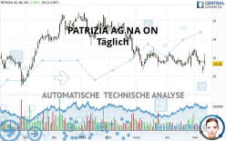 PATRIZIA SE NA O.N. - Täglich