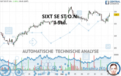 SIXT SE ST O.N. - 1 Std.