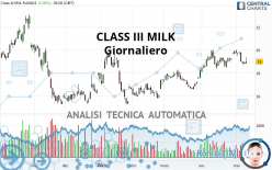 CLASS III MILK - Giornaliero