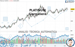 PLATINUM - Giornaliero