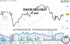 DAX40 FULL1224 - 1H