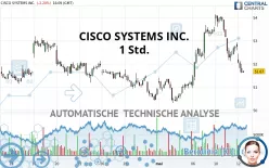 CISCO SYSTEMS INC. - 1 Std.