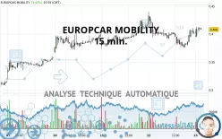 EUROPCAR MOBILITY - 15 min.