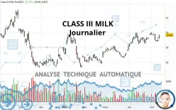 CLASS III MILK - Journalier