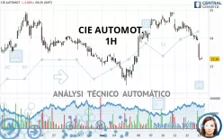 CIE AUTOMOT. - 1H