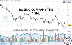 BOEING COMPANY THE - 1 Std.