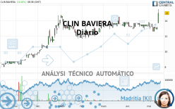 CLIN BAVIERA - Diario