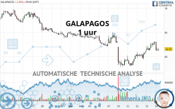 GALAPAGOS - 1H