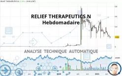 RELIEF THERAPEUTICS N - Hebdomadaire