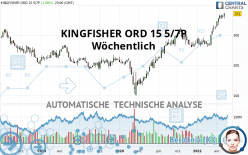 KINGFISHER ORD 15 5/7P - Wöchentlich