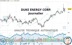 DUKE ENERGY CORP. - Journalier