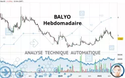 BALYO - Hebdomadaire