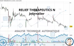 RELIEF THERAPEUTICS N - Journalier