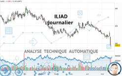 ILIAD - Journalier