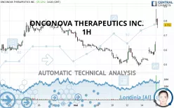 ONCONOVA THERAPEUTICS INC. - 1 uur