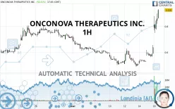 ONCONOVA THERAPEUTICS INC. - 1 uur