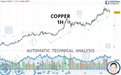 COPPER - 1H