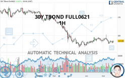 30Y TBOND FULL0924 - 1H