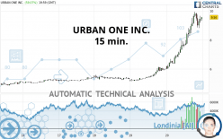 URBAN ONE INC. - 15 min.