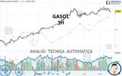 GASOL - 1H