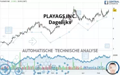 PLAYAGS INC. - Dagelijks