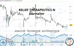 RELIEF THERAPEUTICS N - Journalier