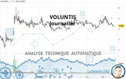 VOLUNTIS - Journalier