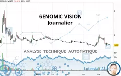 GENOMIC VISION - Journalier