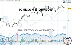 JOHNSON &amp; JOHNSON - 1H