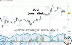 SQLI - Journalier