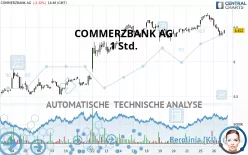 COMMERZBANK AG - 1 Std.