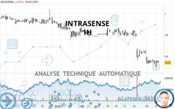 INTRASENSE - 1H