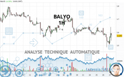 BALYO - 1H