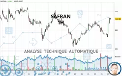 SAFRAN - 1H