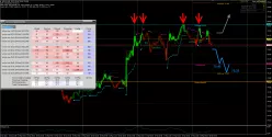 NZD/JPY - 30 min.