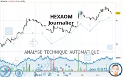 HEXAOM - Journalier