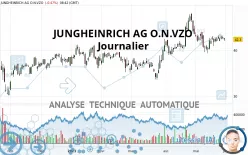 JUNGHEINRICH AG O.N.VZO - Journalier