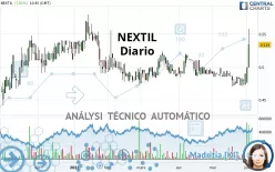 NEXTIL - Diario