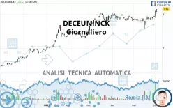 DECEUNINCK - Giornaliero