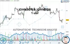 JOHNSON &amp; JOHNSON - 1H