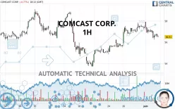 COMCAST CORP. - 1H