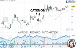 CATENON - 1H