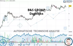 B&amp;S GROUP - Dagelijks