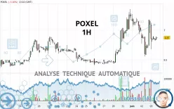 POXEL - 1H