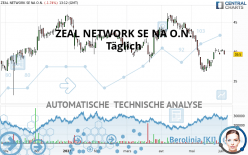 ZEAL NETWORK SE NA O.N. - Täglich