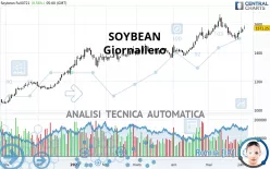 SOYBEAN - Giornaliero