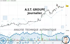 A.S.T. GROUPE - Journalier