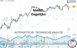 MAREL - Dagelijks