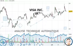 VISA INC. - 1H