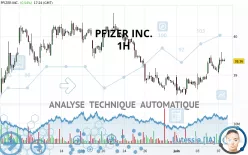 PFIZER INC. - 1H